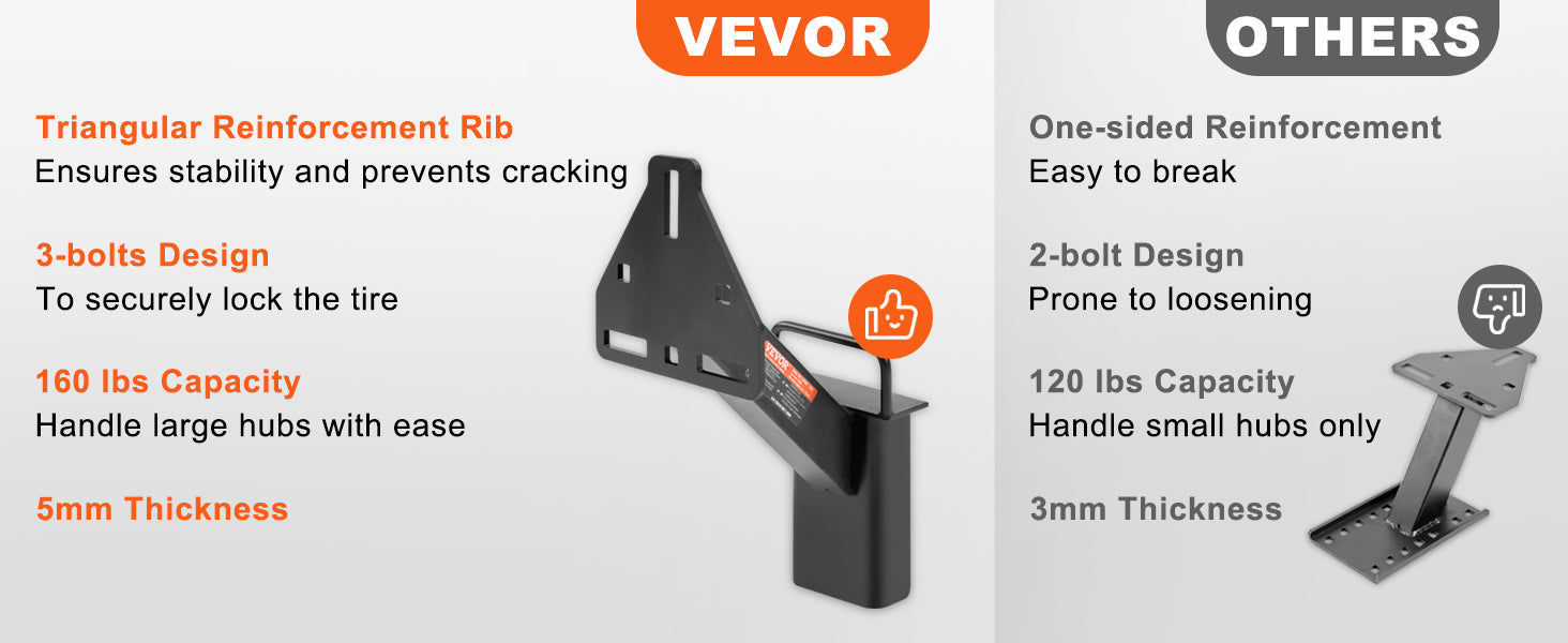 This Spare Tire Carrier, Trailer Spare Tire Mount, 160 lbs Capacity, Utility Trailer Accessories Fits Most 4 & 5 & 6 & 8 Lugs Wheels on 4