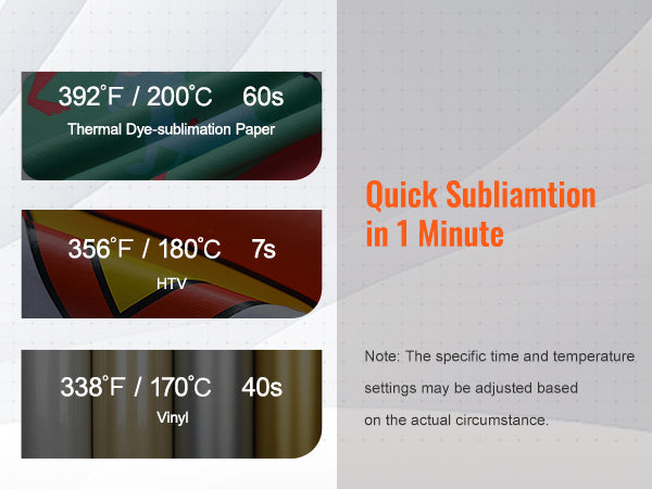 This 3-in-1 Auto Hat Heat Press with 3pcs Interchangeable Platens(6.6