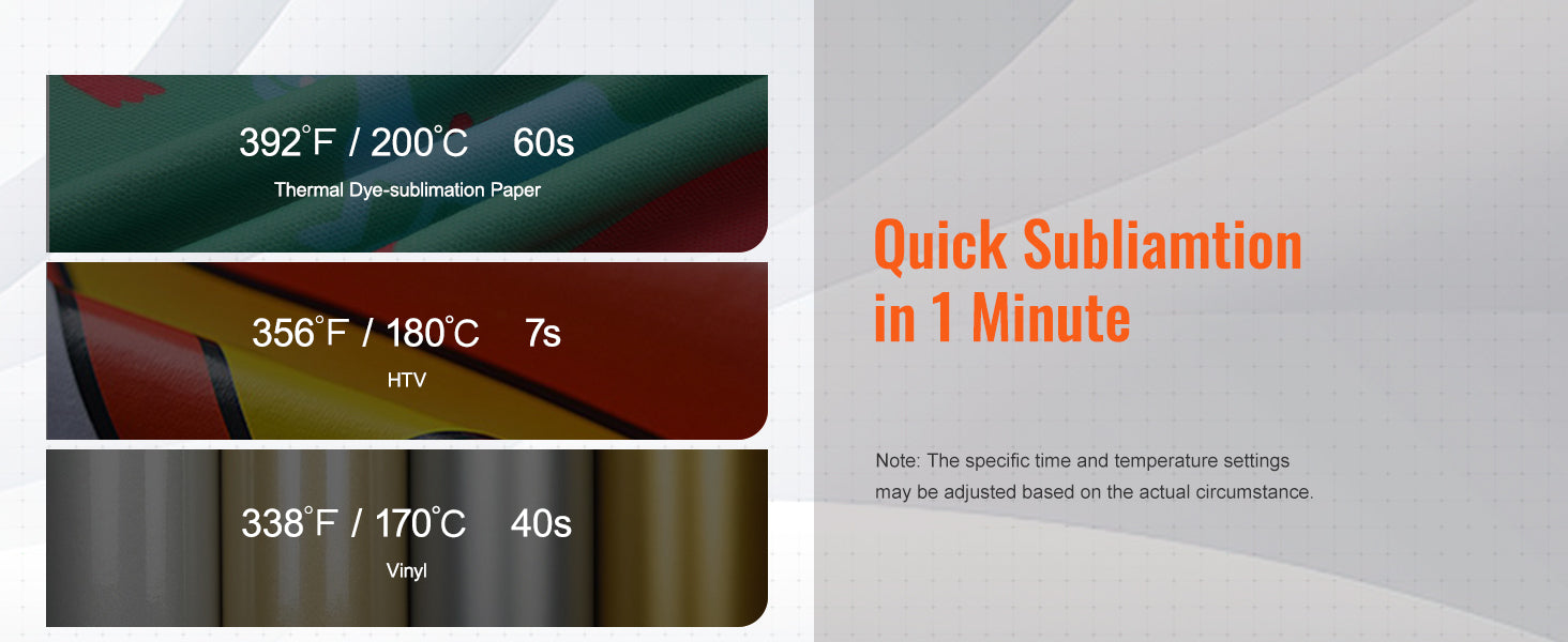 This 3-in-1 Auto Hat Heat Press with 3pcs Interchangeable Platens(6.6