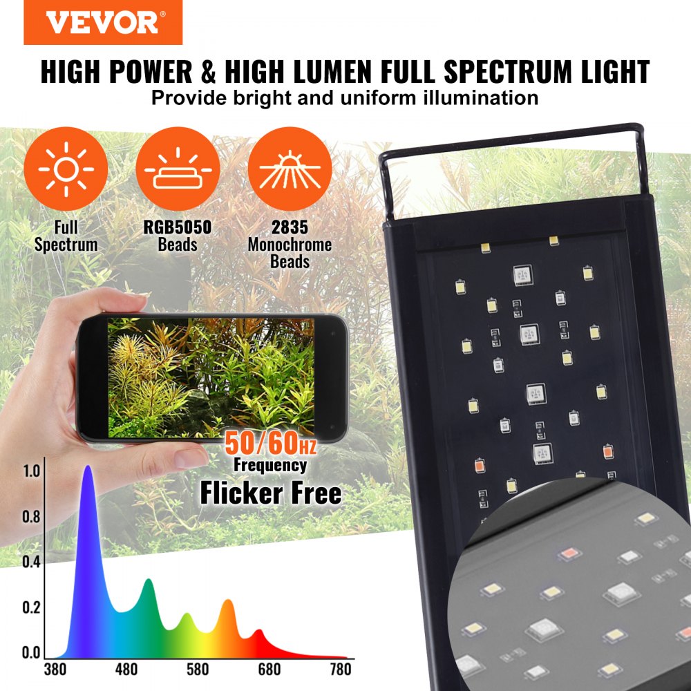 ODDTOOLS Aquarium Light with LCD Monitor, 18W Full Spectrum Fish Tank Light with 24/7 Natural Mode, Adjustable Brightness & Timer - Aluminum Alloy Shell Extendable Brackets for 18