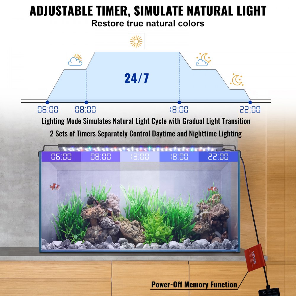 ODDTOOLS Aquarium Light with LCD Monitor, 18W Full Spectrum Fish Tank Light with 24/7 Natural Mode, Adjustable Brightness & Timer - Aluminum Alloy Shell Extendable Brackets for 18