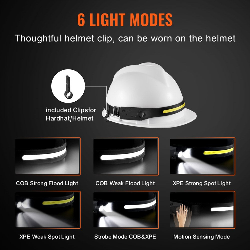 ODDTOOLS 2PCS Rechargeable Headlamp, 350 lumens 230° Wide Beam