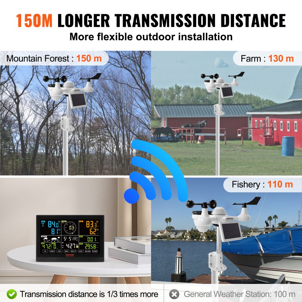 ODDTOOLS 7-in-1 Wi-Fi Weather Station, 7.5 in Color Display, Home Weather Station Indoor Outdoor, with Solar Wireless Outdoor Sensor  Alarm Alerts, for Temperature Humidity Wind Speed/Direction Rain